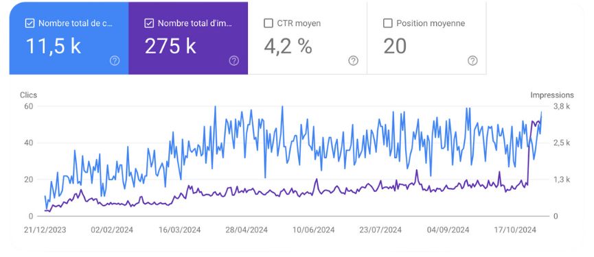 conseils seo